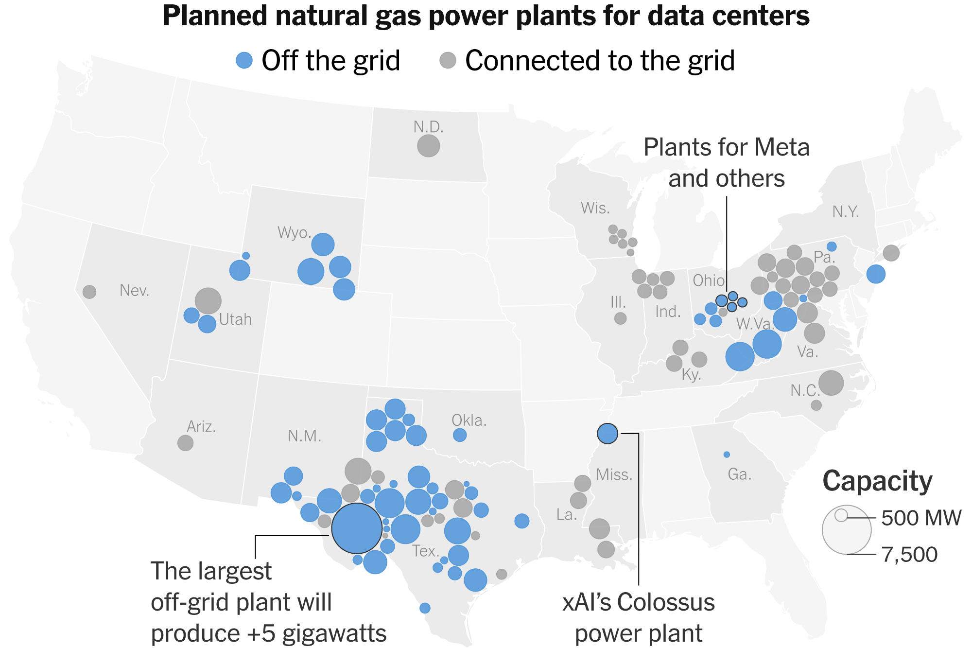 Why Tech Giants Are Ditching the Power Grid