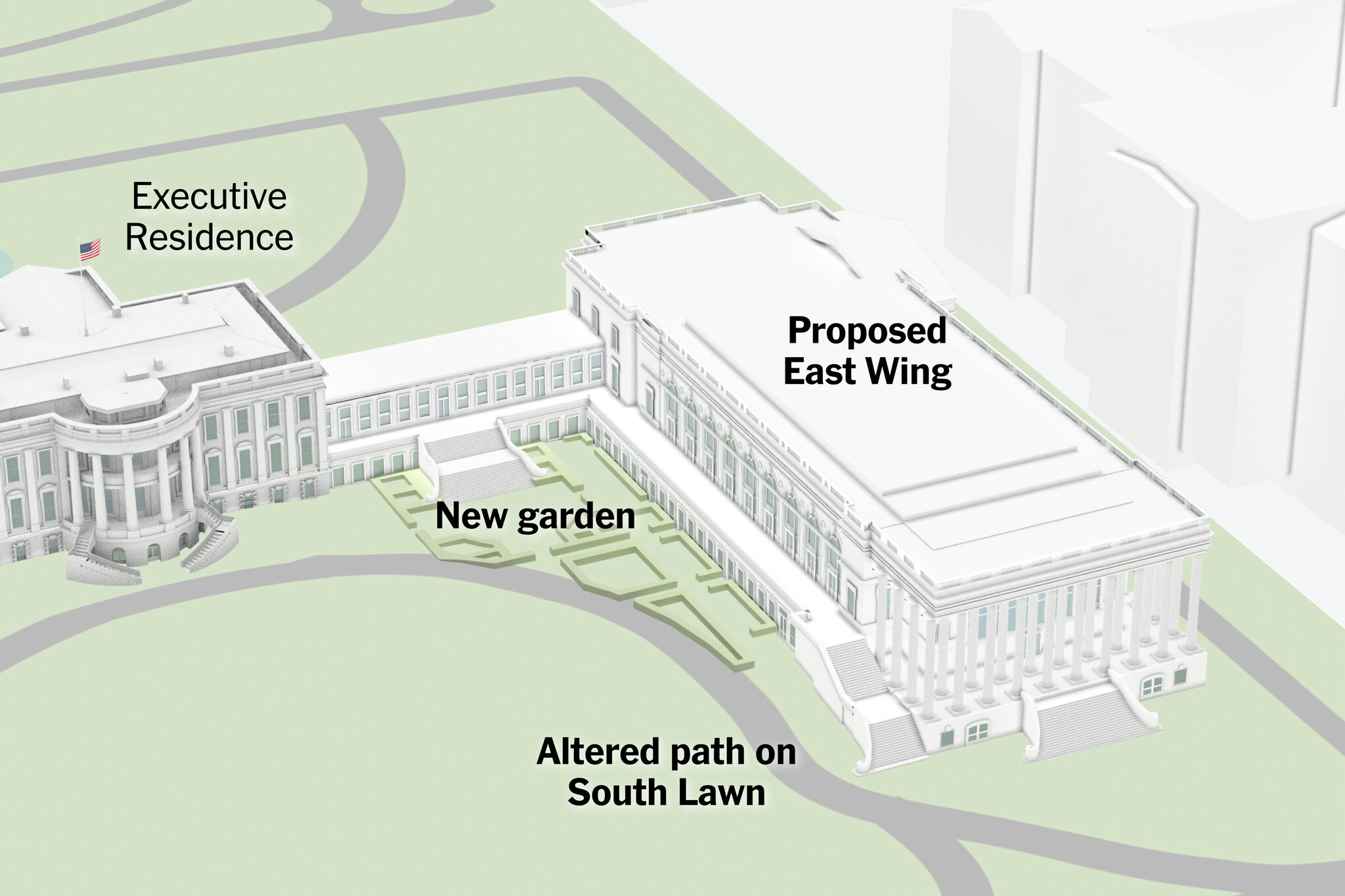Trump’s Lopsided Vision for the White House