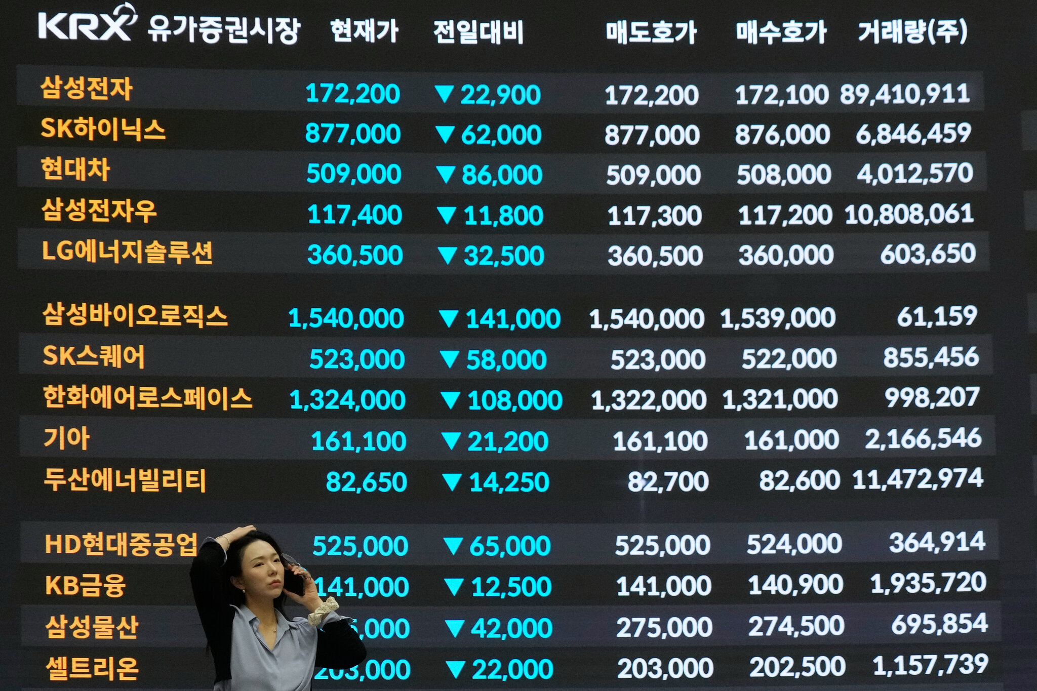 They Made It Through the 24 Hours That Rocked South Korea’s Markets