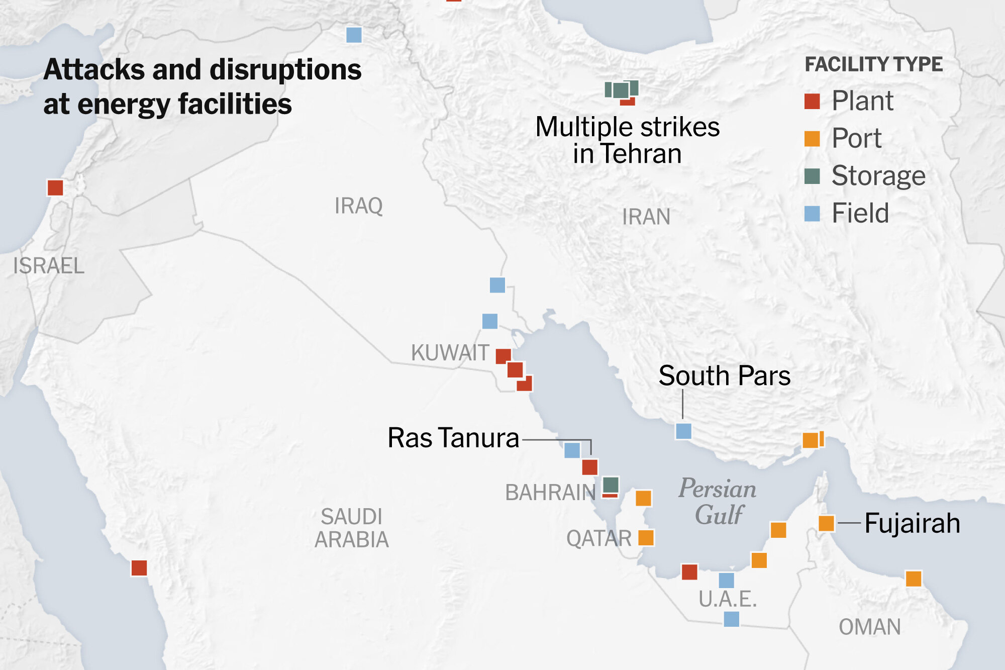 Why Energy Is Such a Potent Target in the War With Iran