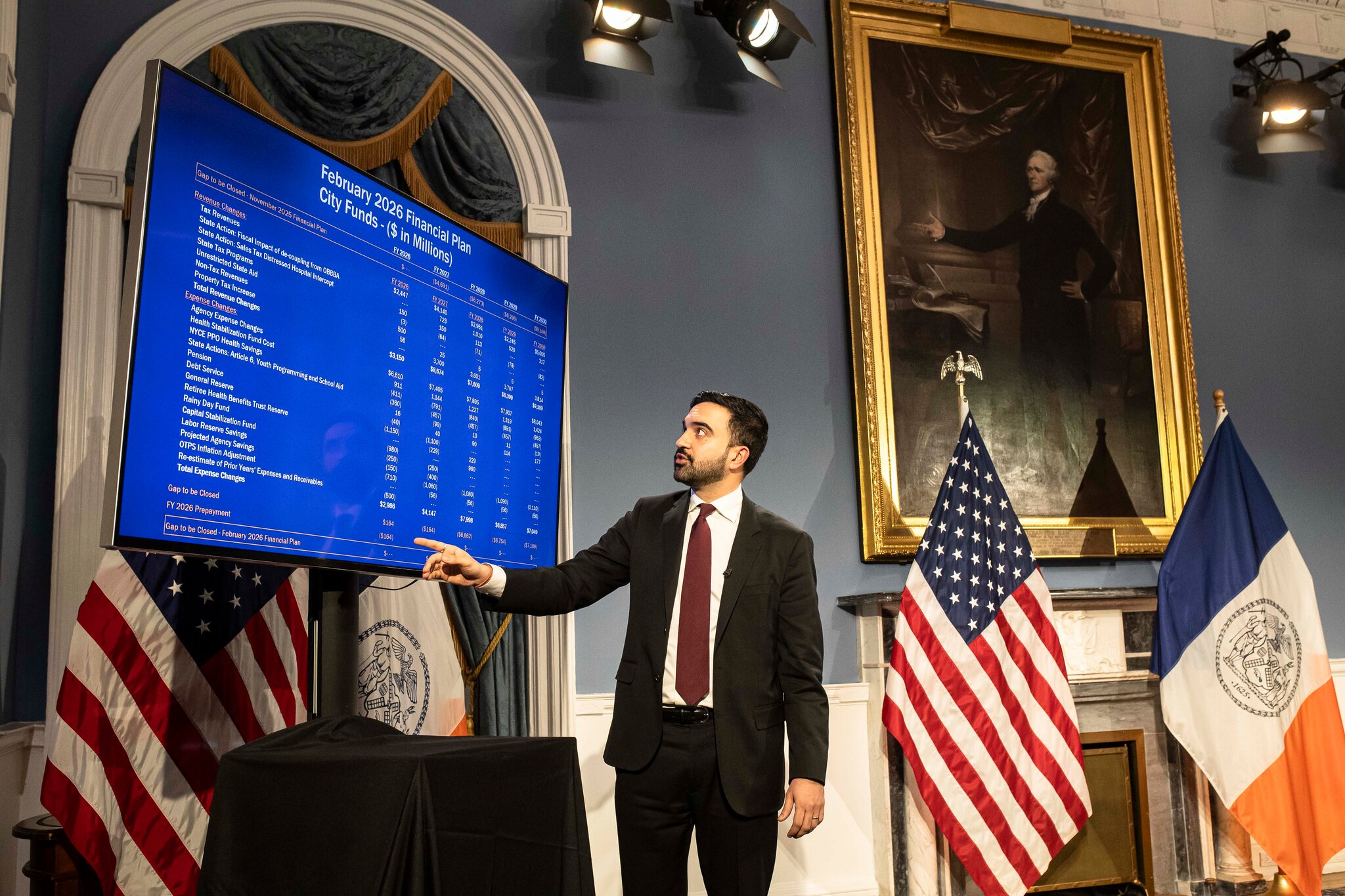 Mamdani Is Quietly Backing Away From a Threat to Raise Property Taxes