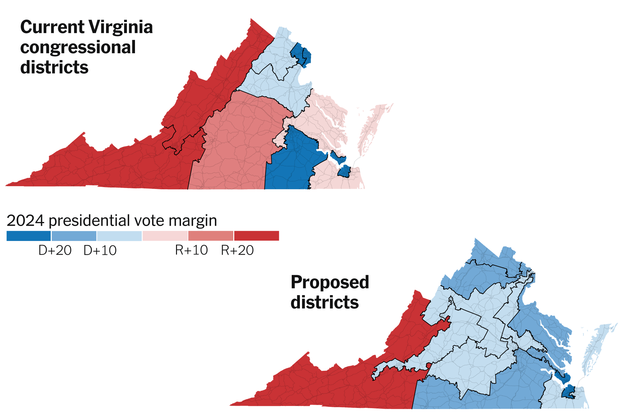 Tracking the Early Vote in Virginia’s Redistricting Referendum