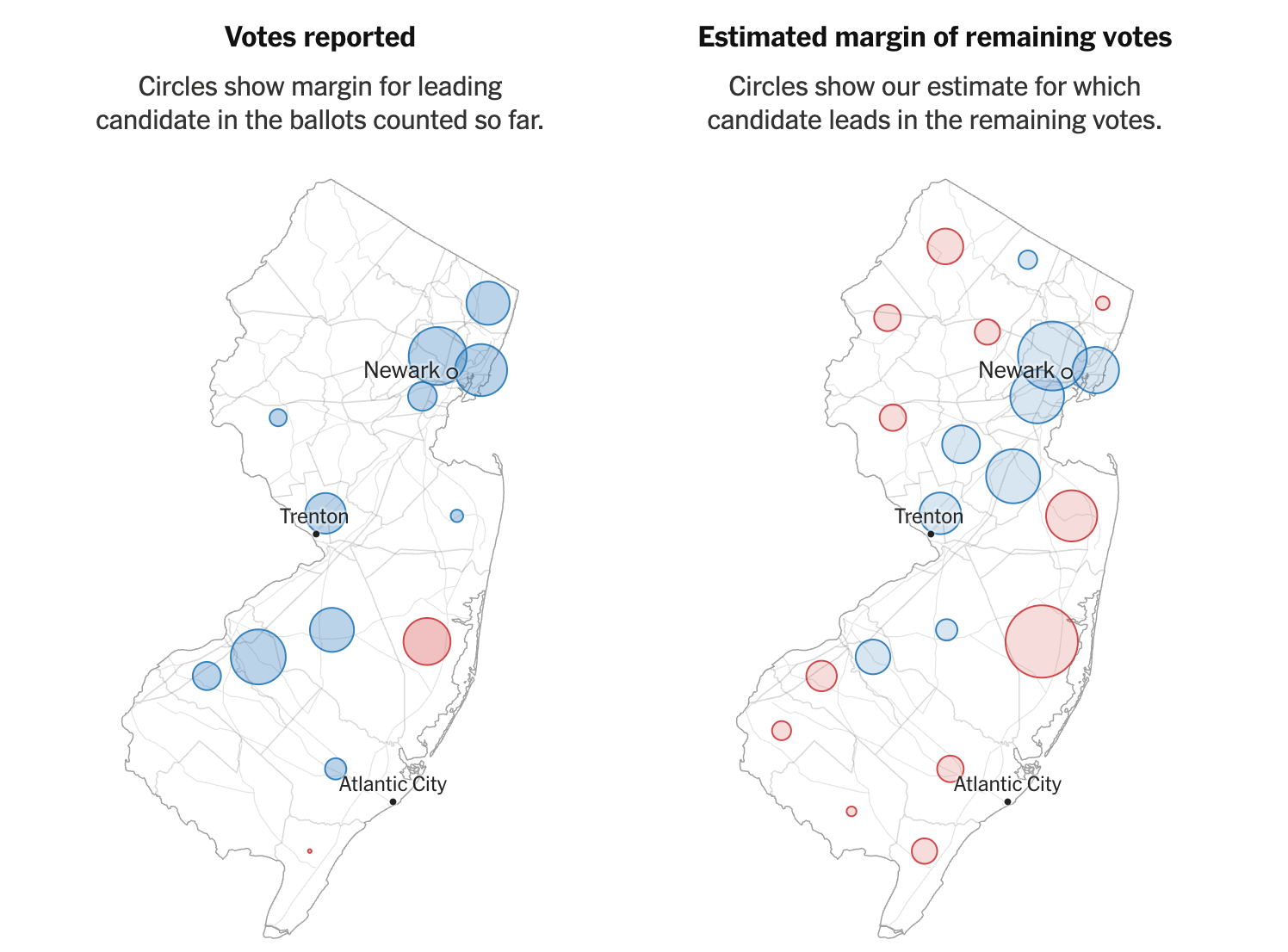 Where does the data for election estimates come from, and what kind of data do we collect?