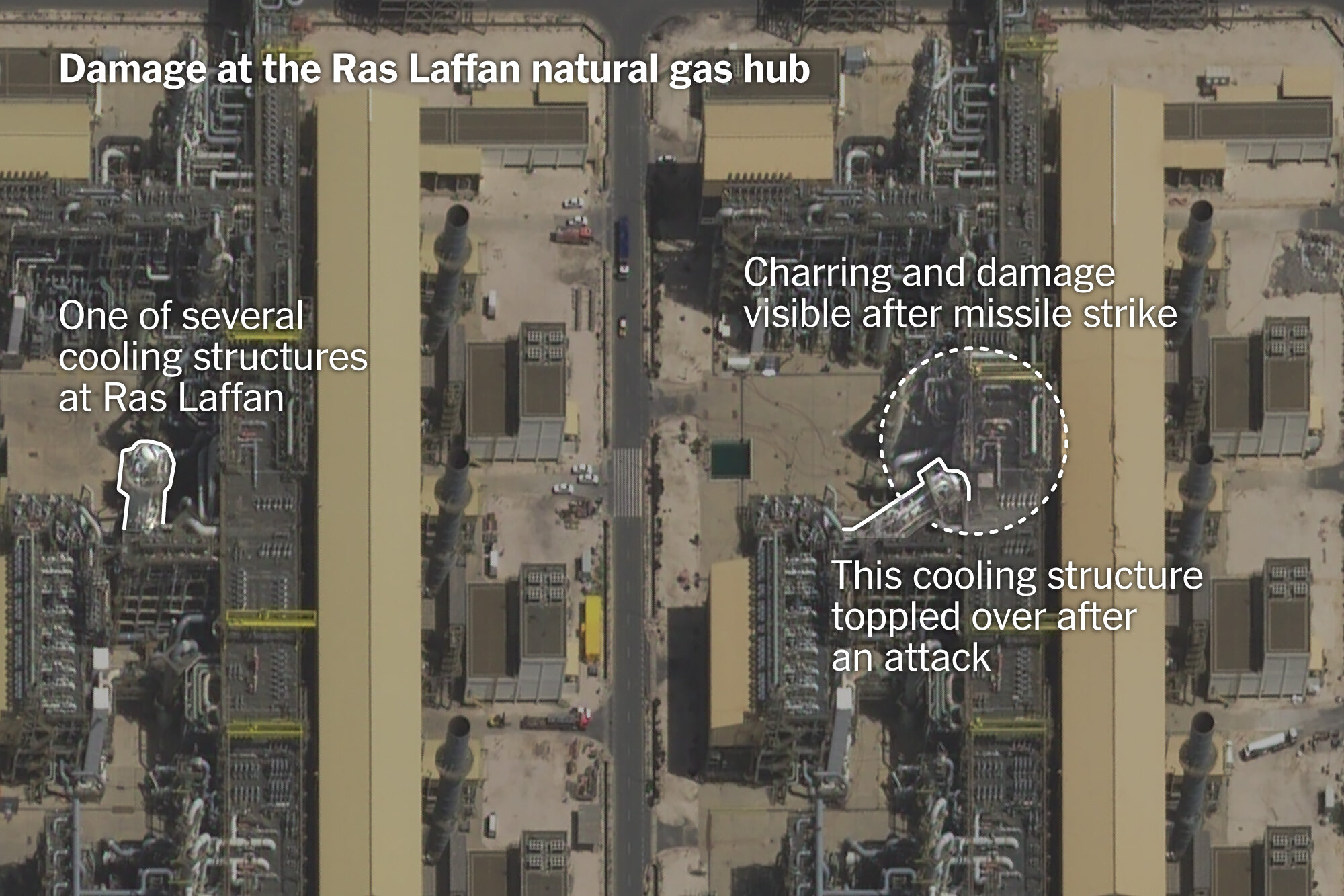 Why You Can’t ‘Flick a Switch’ to Get Oil and Gas Flowing Out of the Persian Gulf