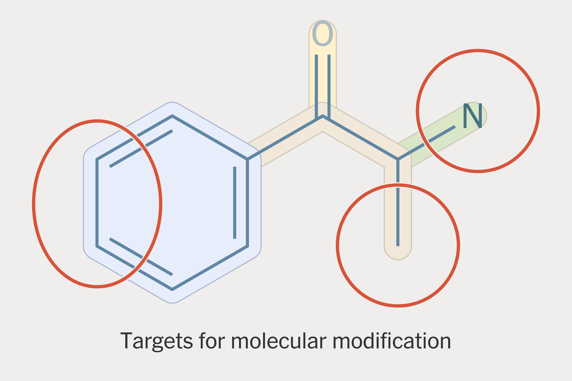 The Fast-Changing Chemistry of New, Dangerous Drugs