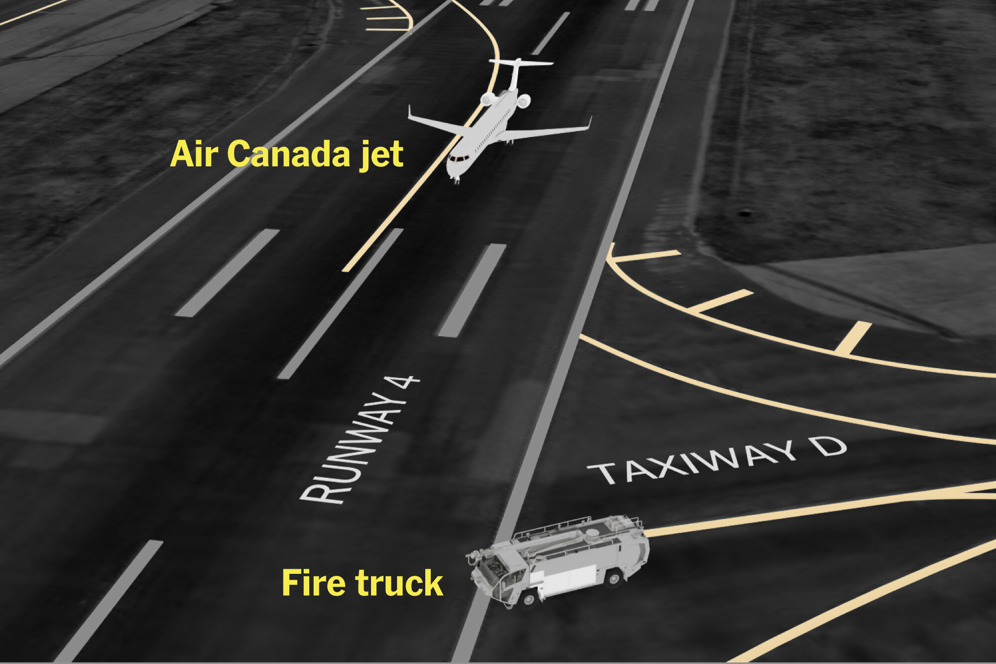 Firefighters Likely Had Limited View of Approaching Plane in LaGuardia Crash