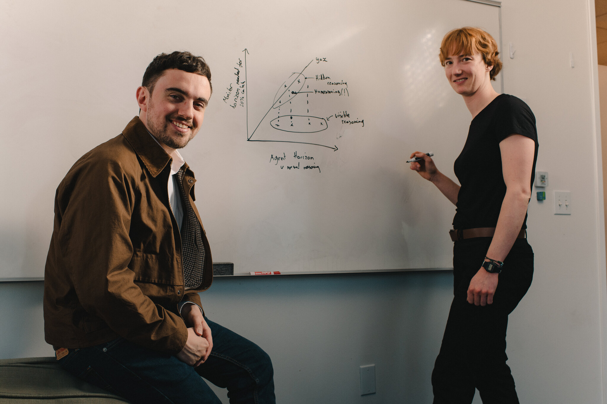 How Do You Measure an A.I. Boom?