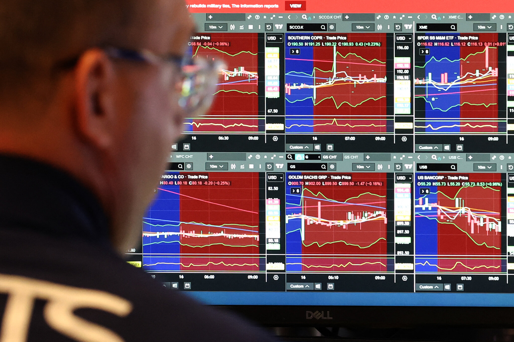 Messy War, Happy Stock Markets