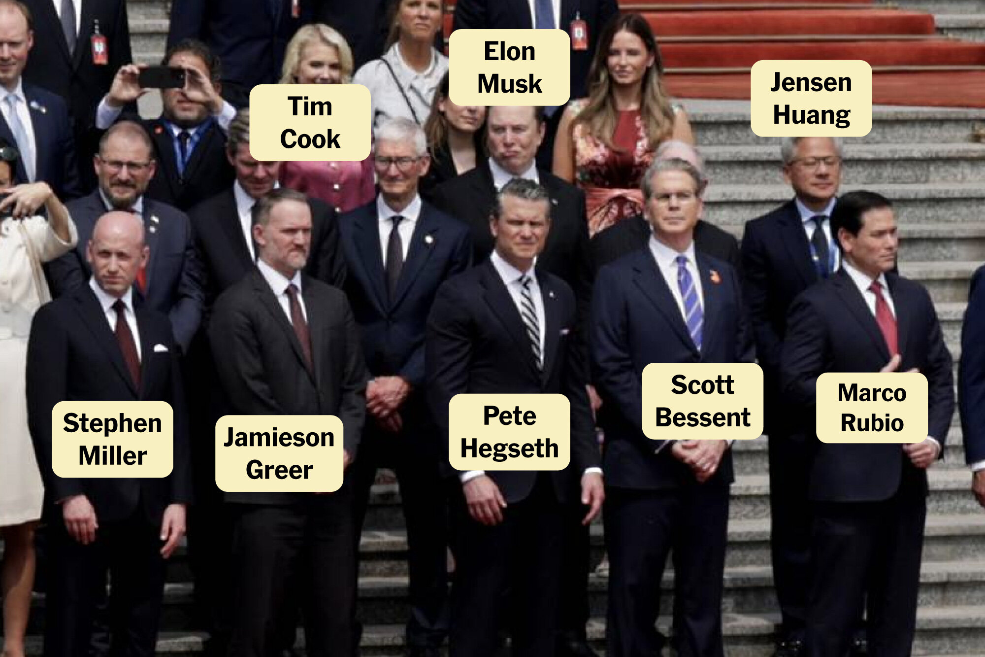 A Closer Look at Who’s in the U.S. Delegation to China