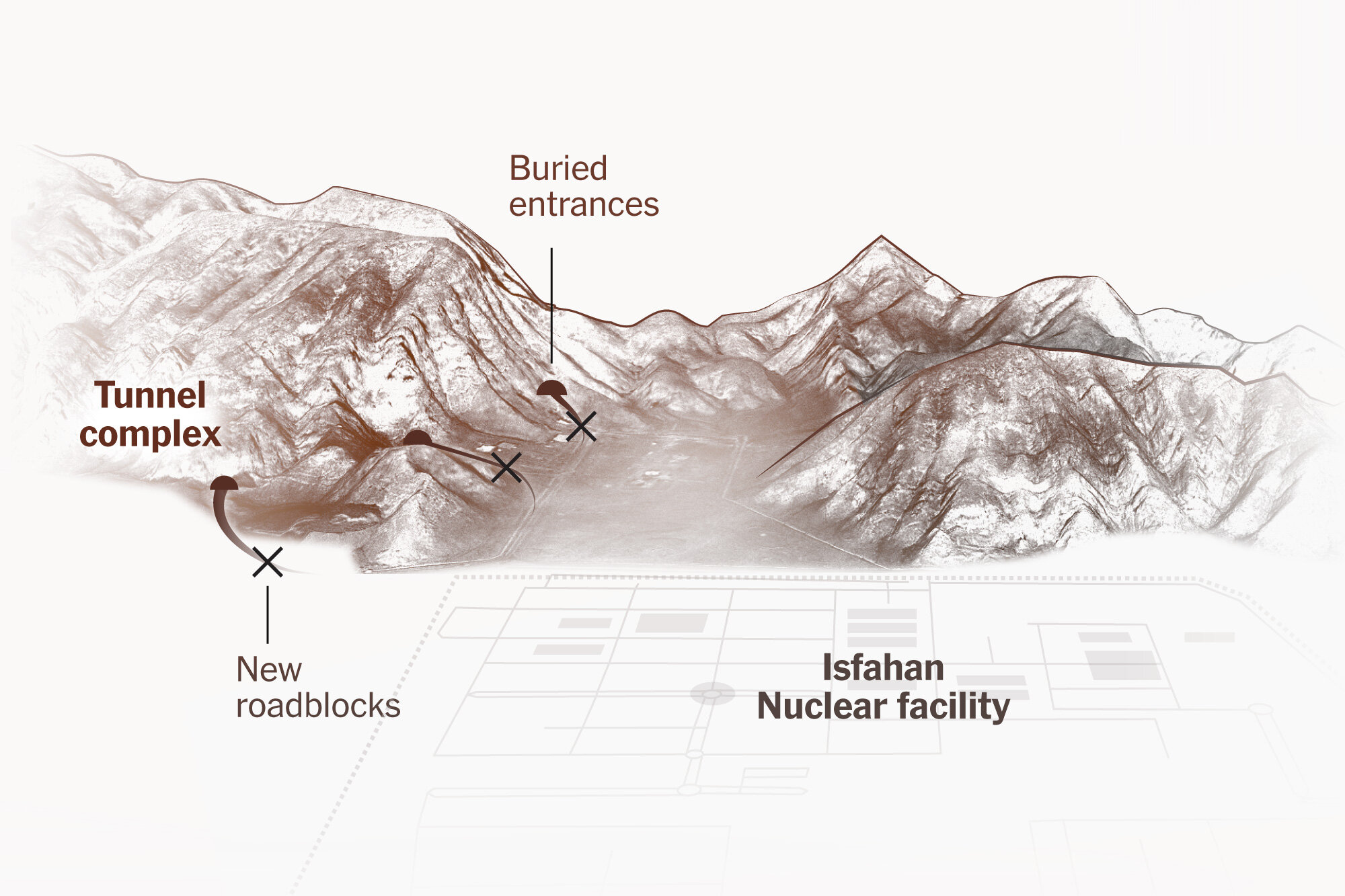 Where Is Iran’s Highly Enriched Uranium?