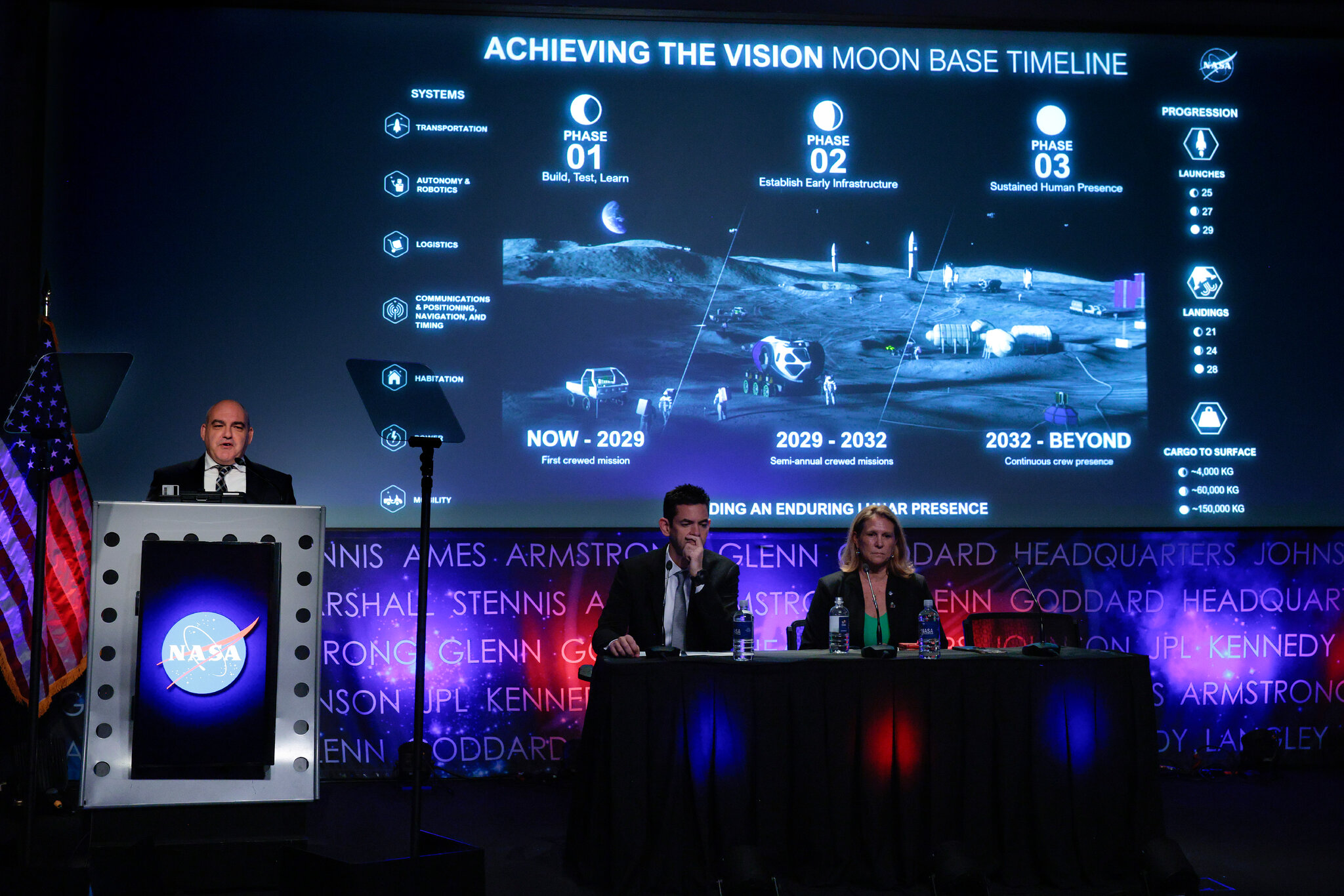 NASA’s moon-base plans are off to a slow start.