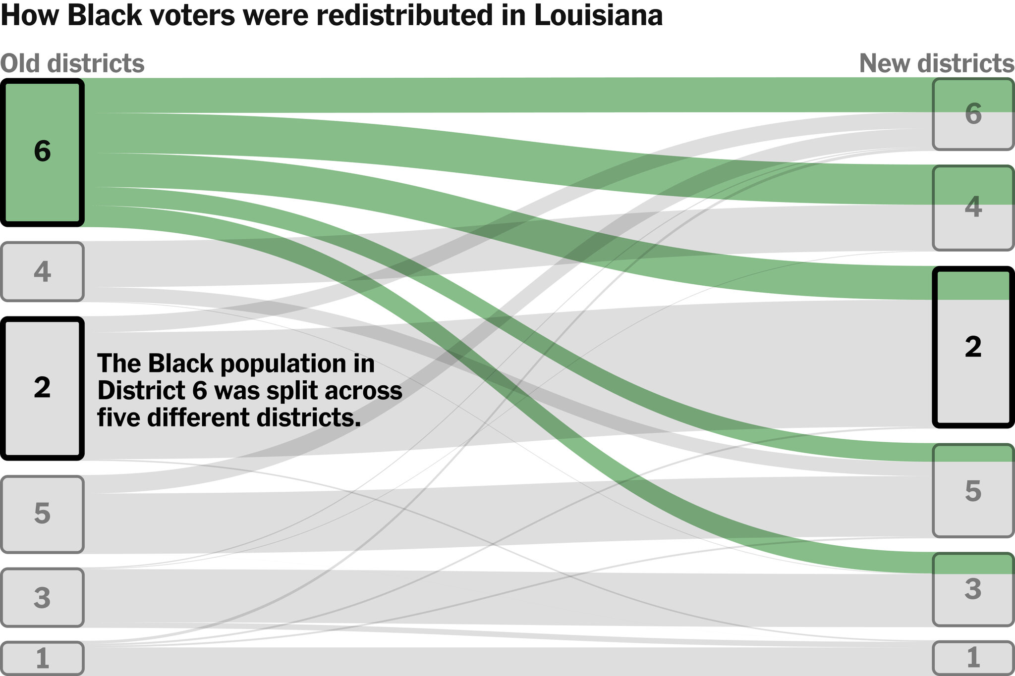 See How New Republican Maps Split Up Black Voters in 3 Southern States