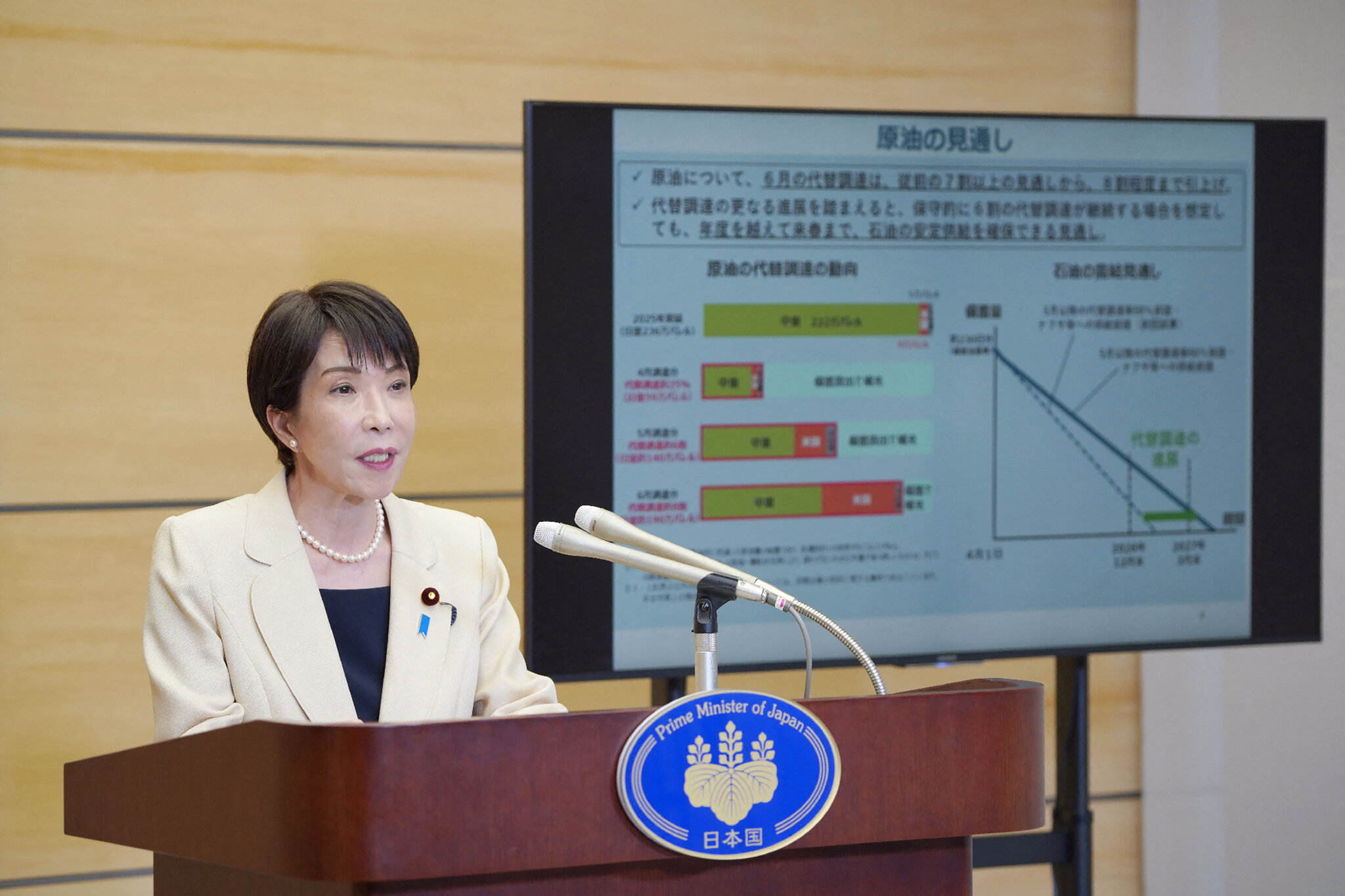 Japan Raises Rates to 31-Year High to Ward Off War Inflation