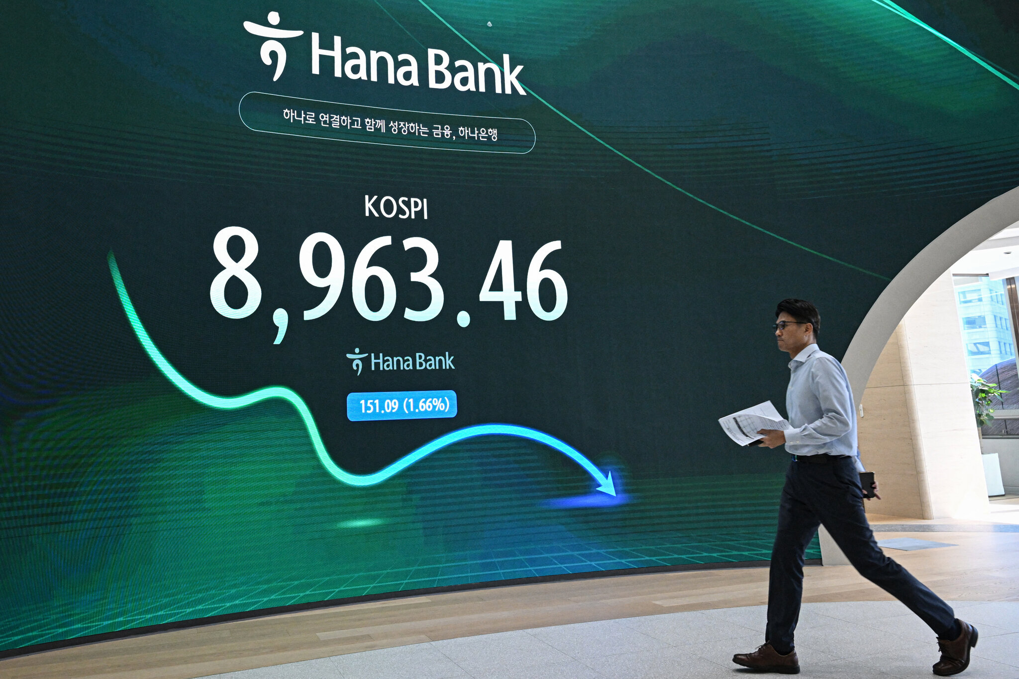 The Tech Sell-off Goes Global