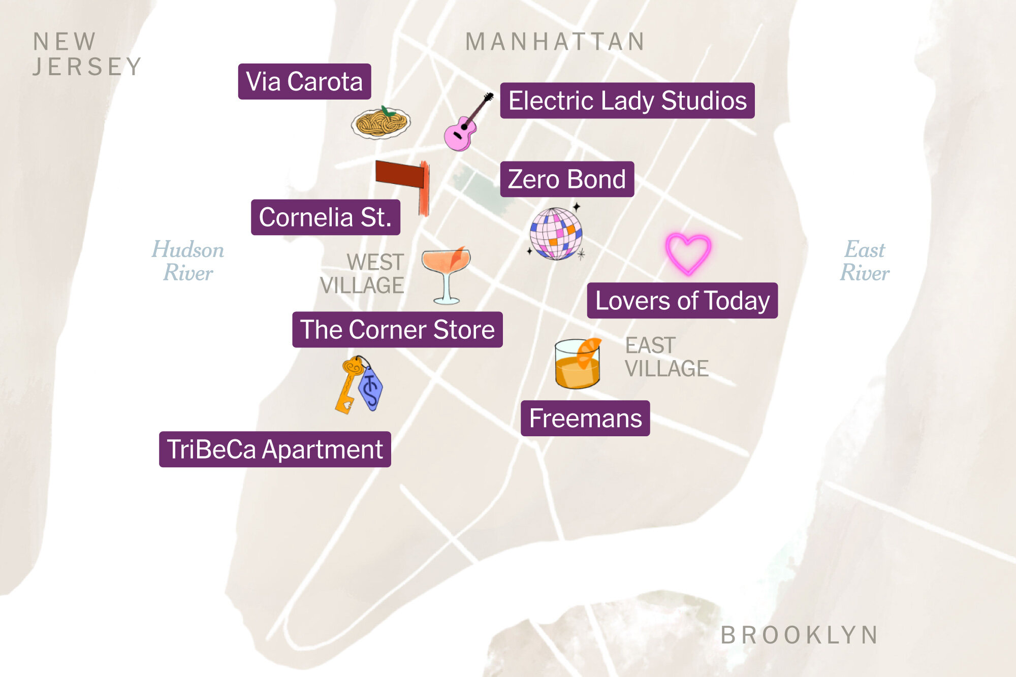 Welcome to (Taylor’s) New York