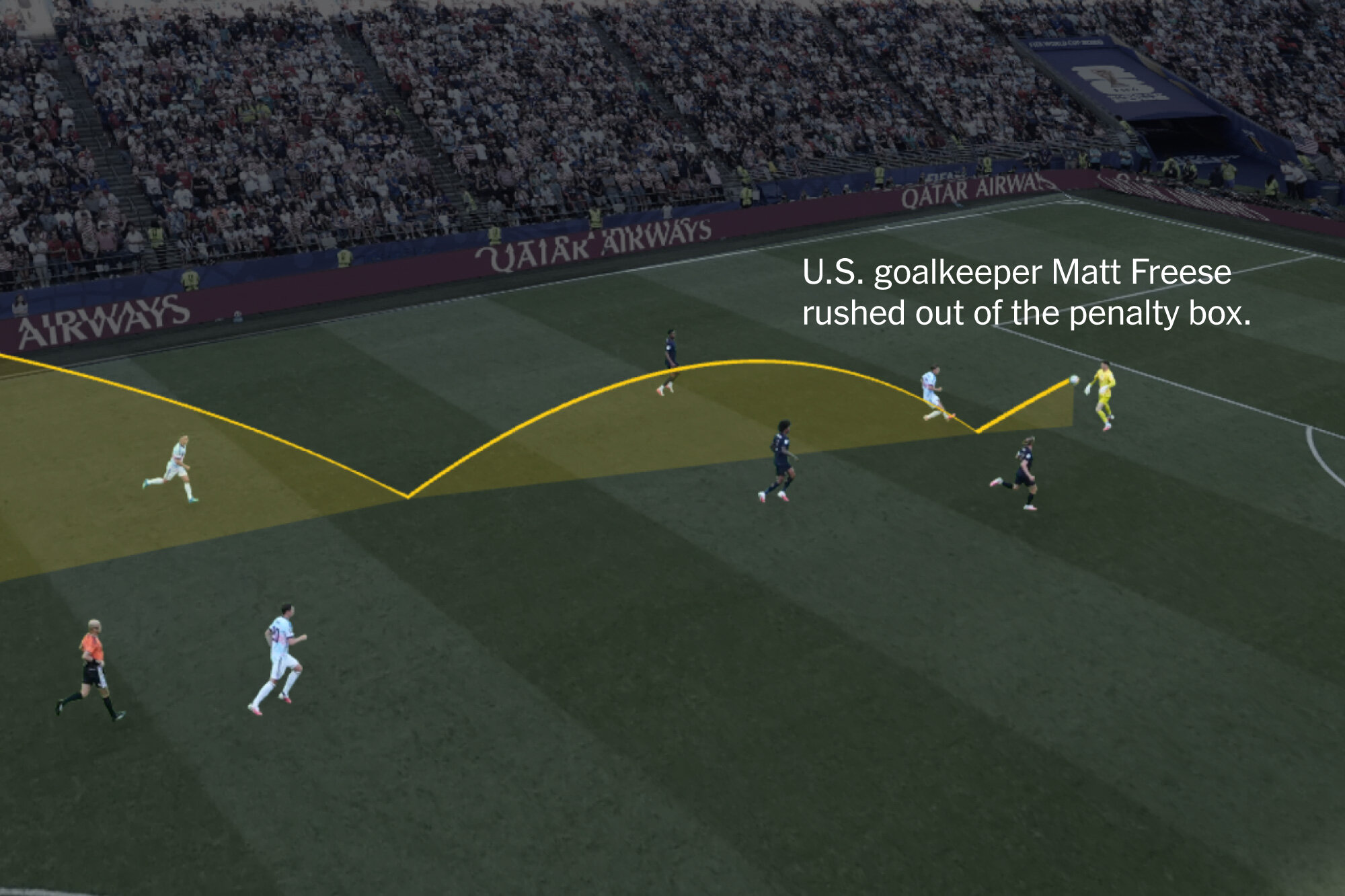 See How a Series of U.S. Mistakes Led to Belgium’s Third Goal