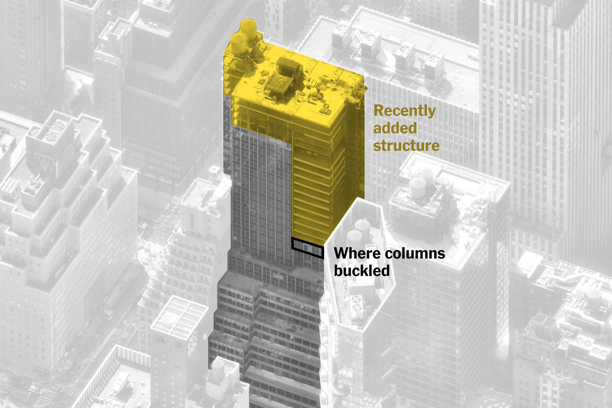 Manhattan Building’s Columns Buckled Beneath New Addition, Images Show