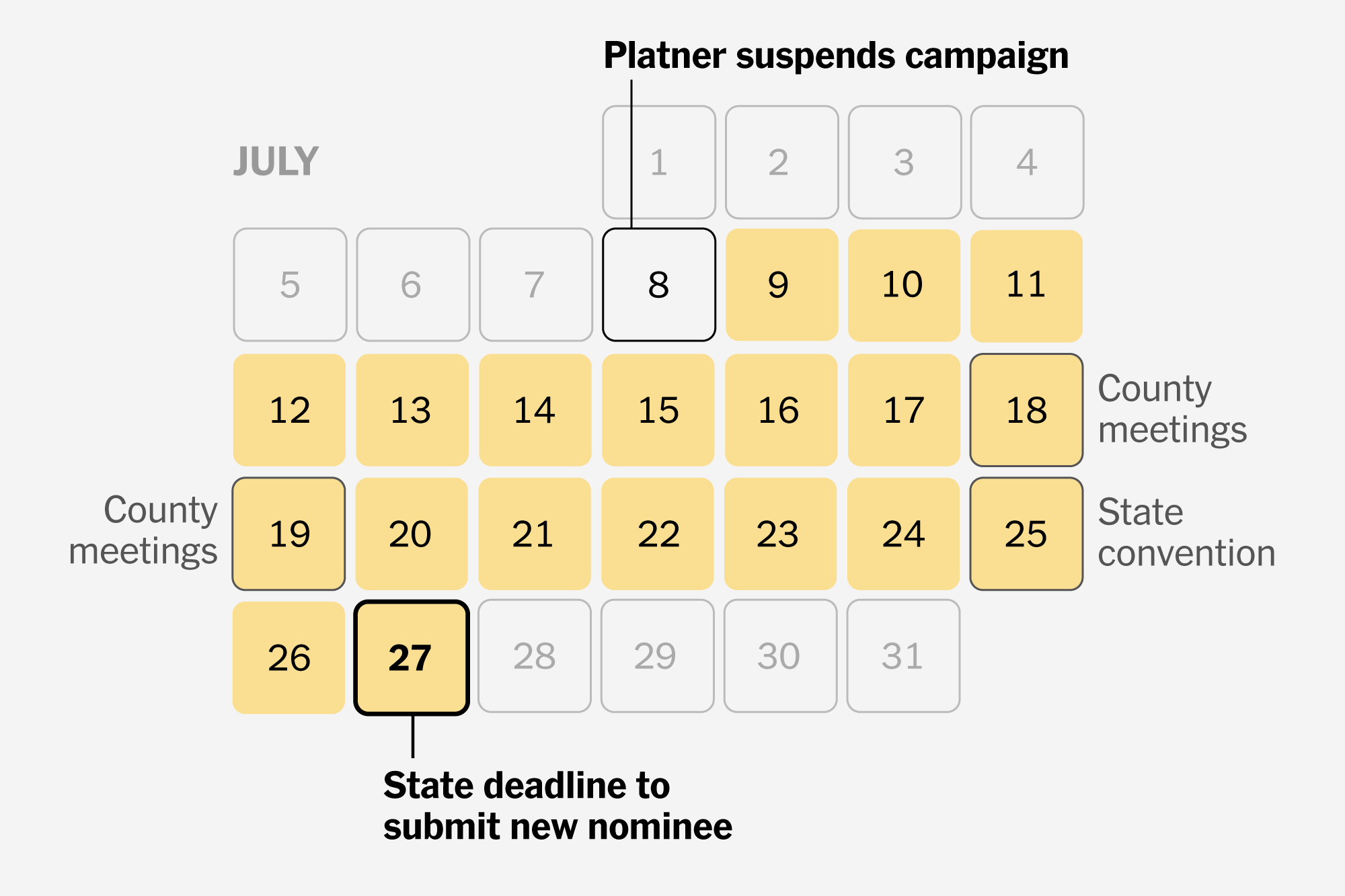 How Maine Democrats Intend to Replace Graham Platner in 19 Days