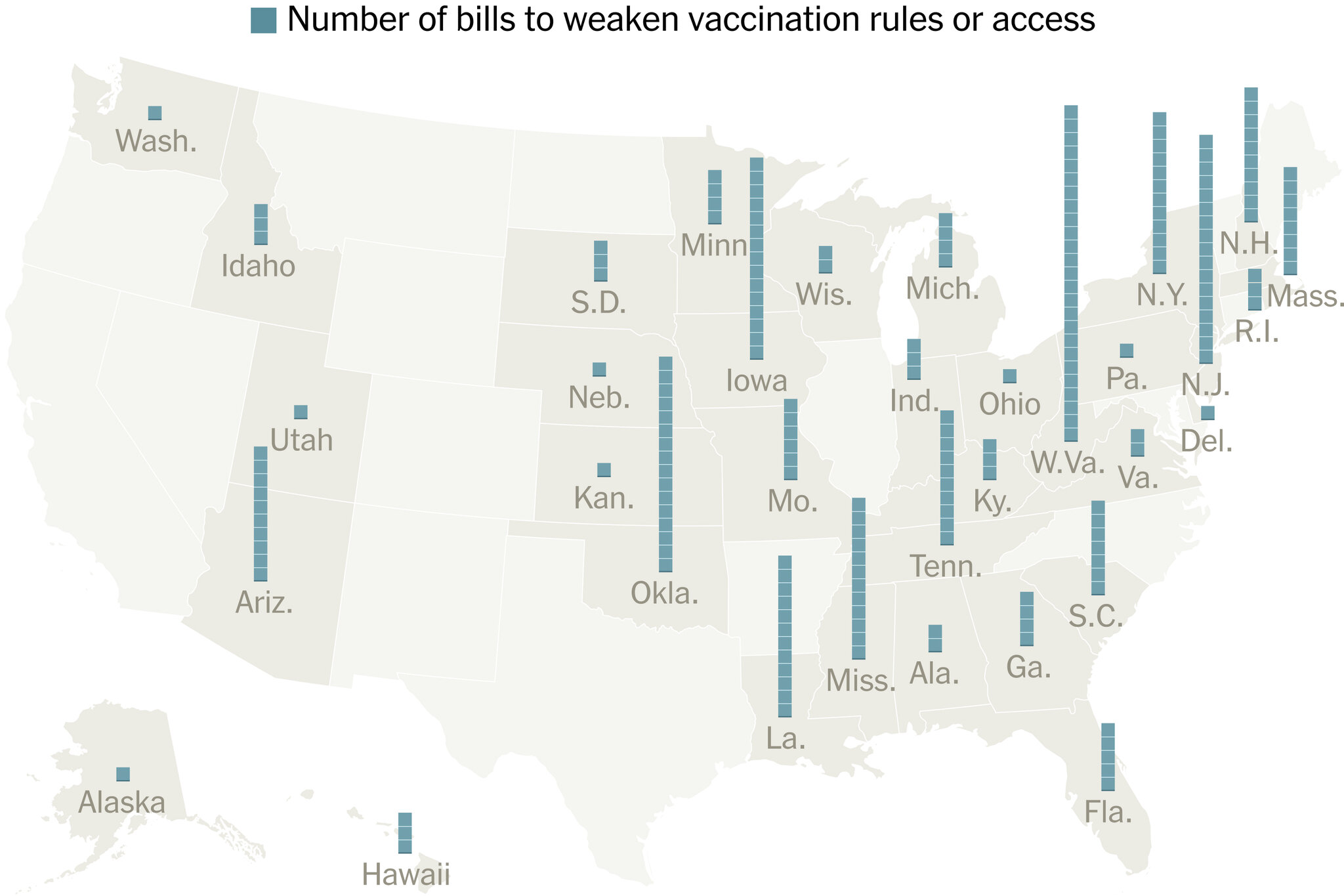 Dozens of States Tried to Roll Back Vaccine Laws. Here’s How They Fared.