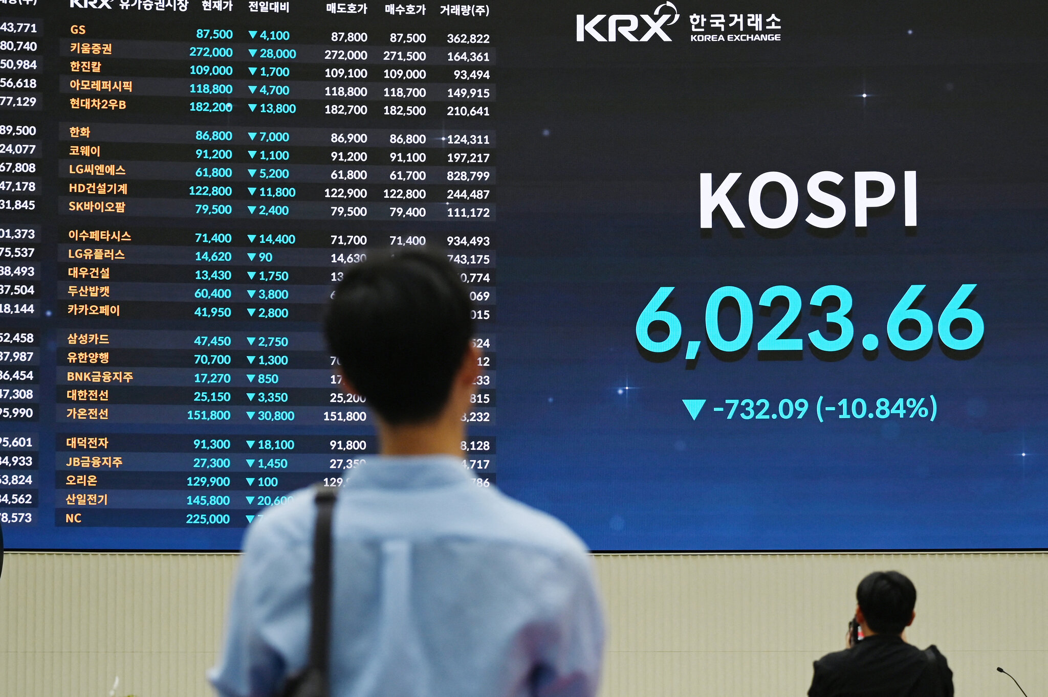 The Chips Rout Goes Global